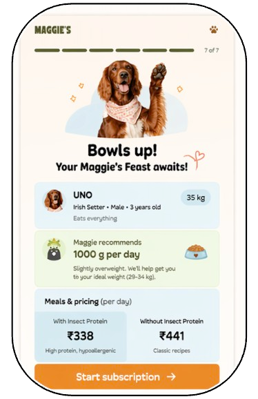 Your dog